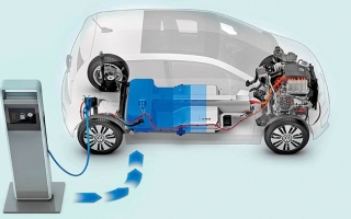 Phân biệt các dòng xe điện hoá: Khác biệt nào giữa HEV, PHEV, REEV và xe thuần điện BEV, đâu là cách dòng xe điện hoá phù hợp nhu cầu?
